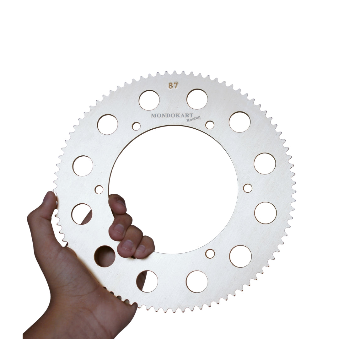 Relación 87 Aluminio